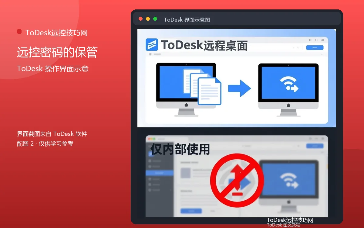 远控密码的保管界面示意图(配图2)