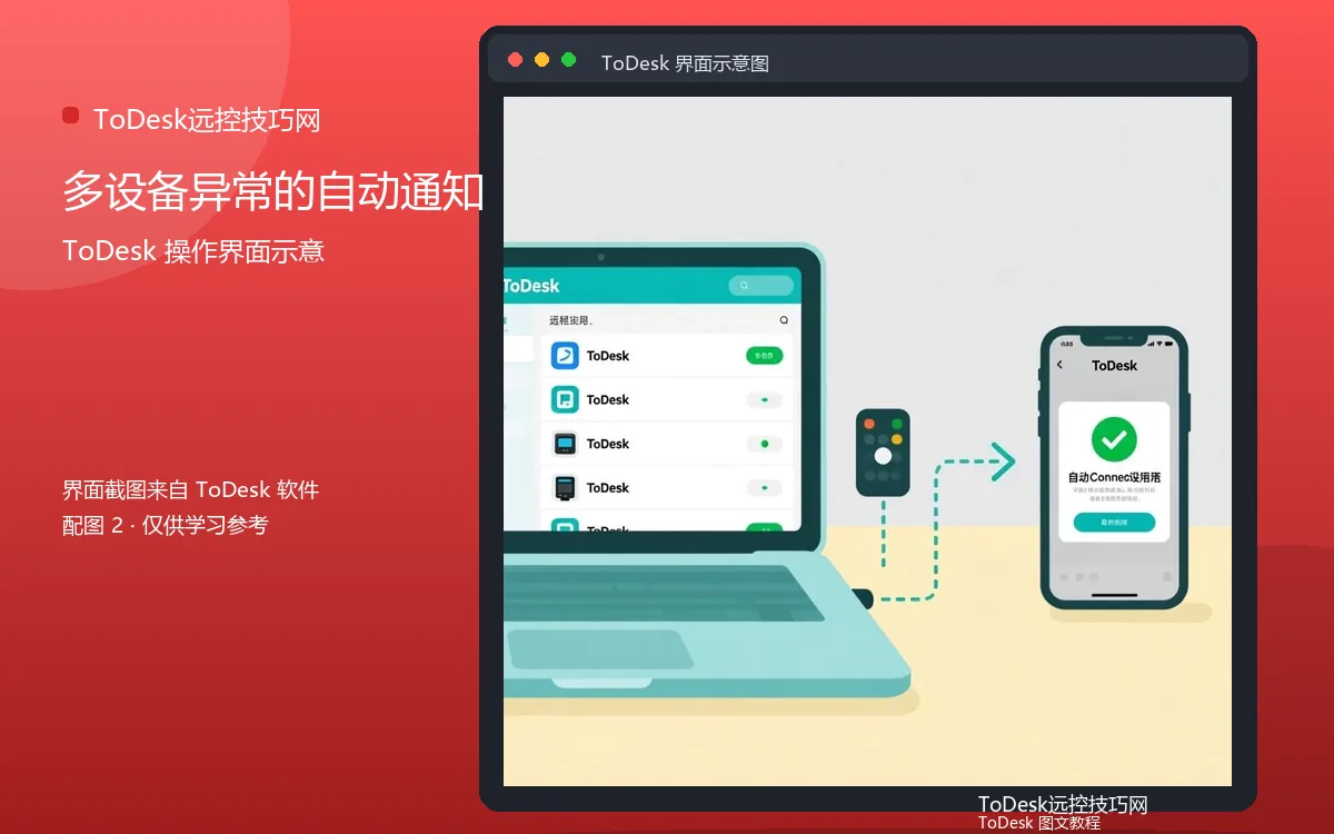 多设备异常的自动通知界面示意图(配图2)