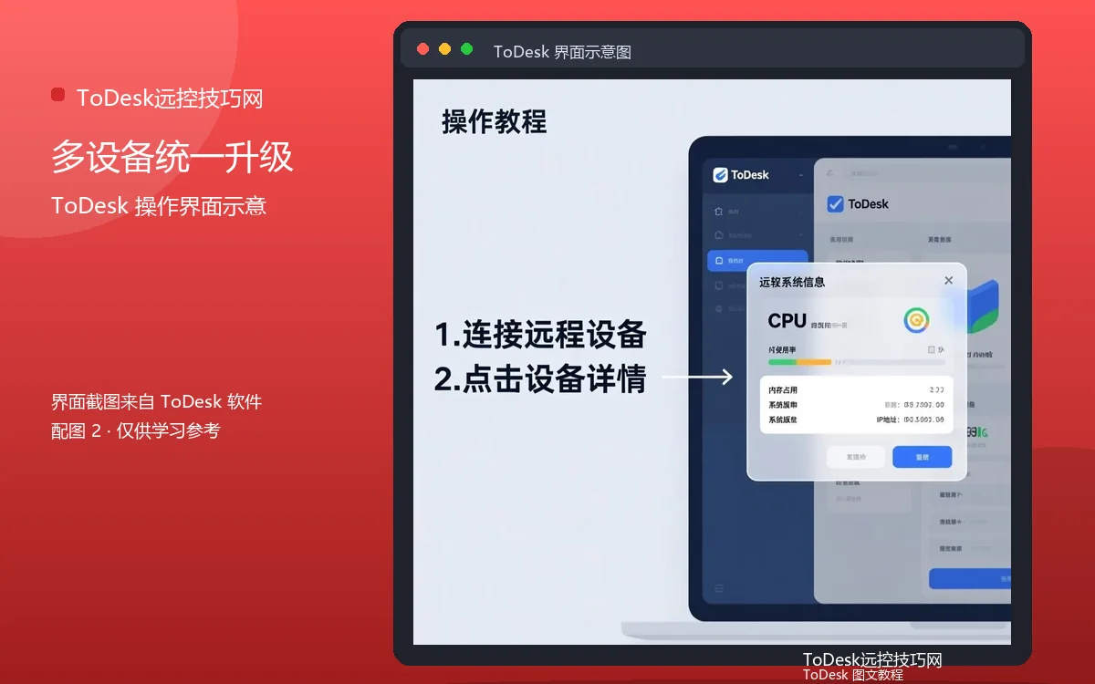 多设备统一升级界面示意图(配图2)