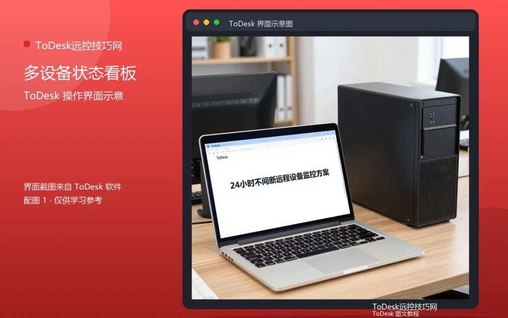 远程批量设备监控:多设备状态看板配图