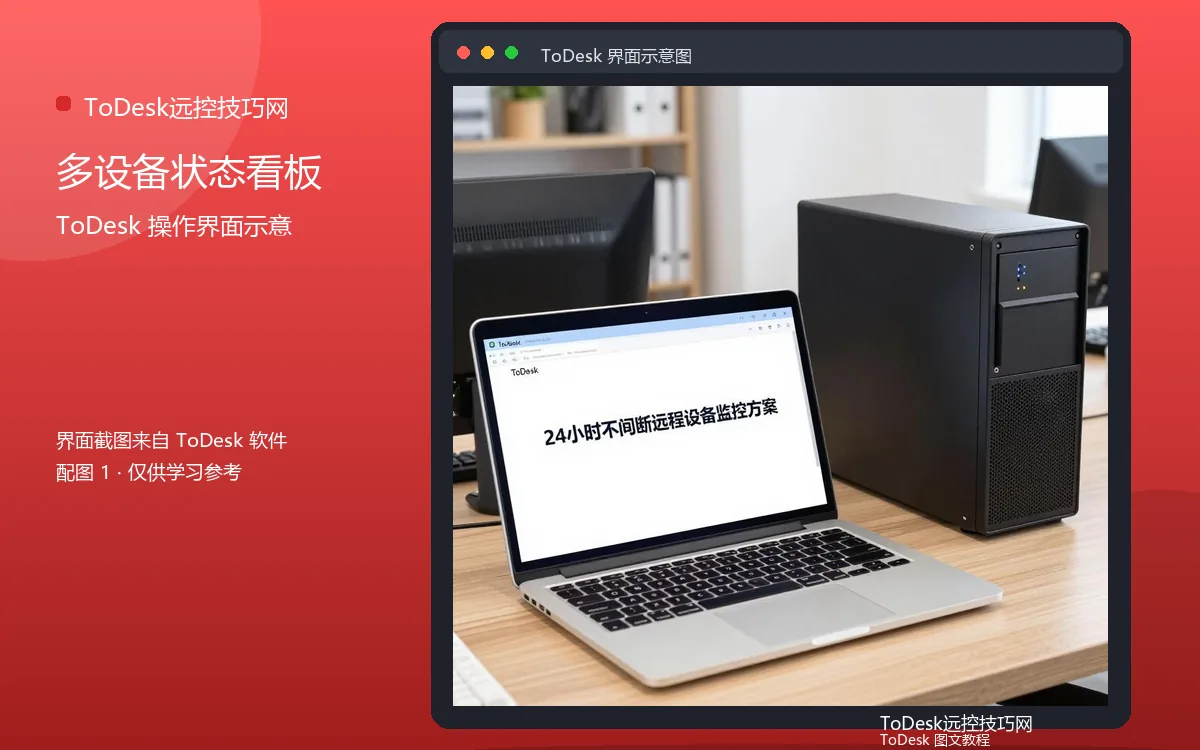 多设备状态看板界面示意图(配图1)