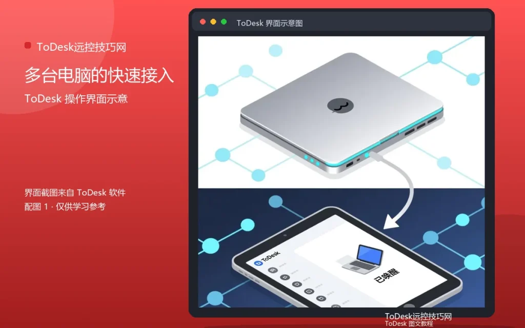 远程批量连接设备:多台电脑的快速接入配图
