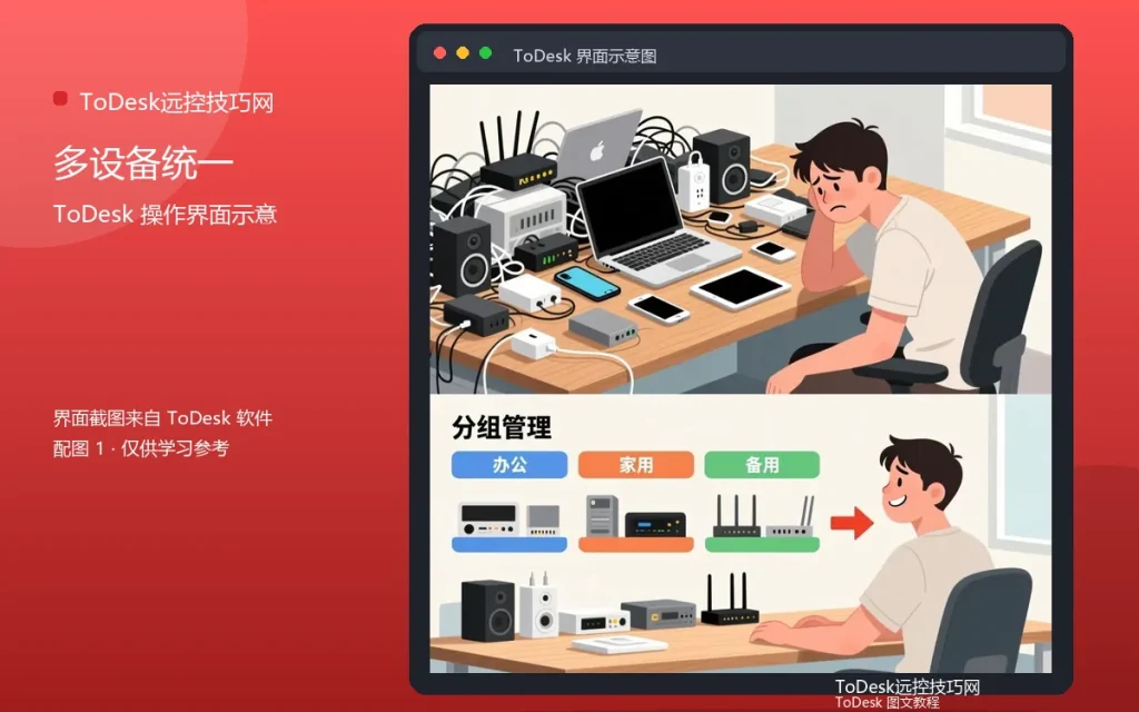 远程批量配置设备：多设备统一设置配图