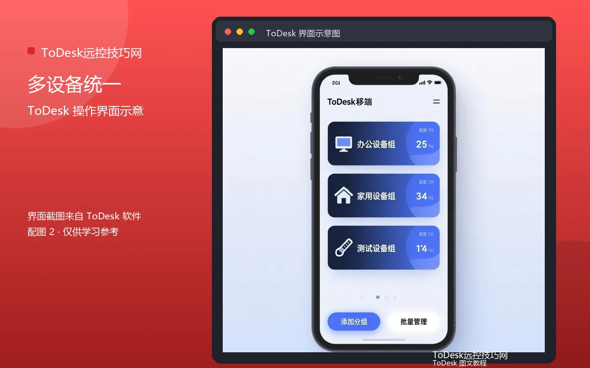 多设备统一界面示意图（配图2）