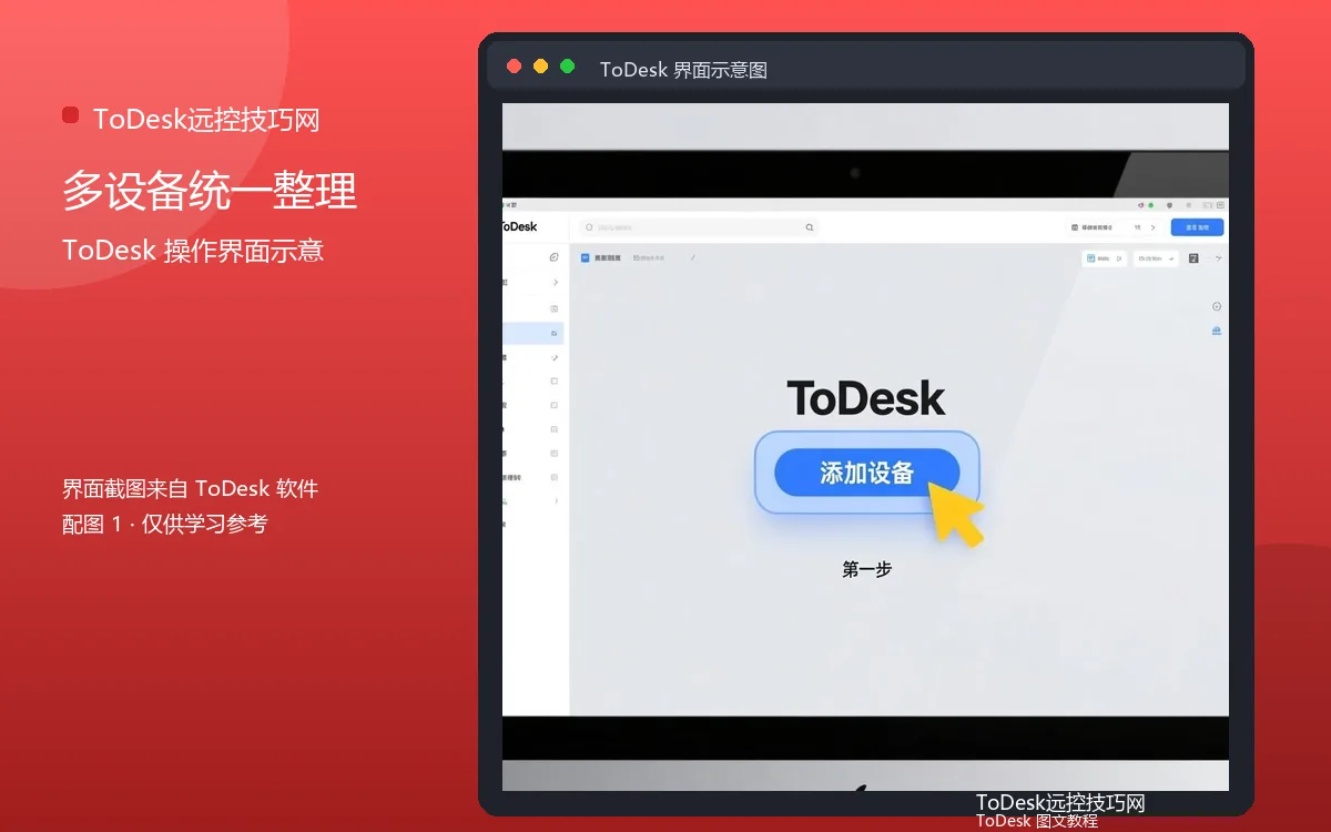 多设备统一整理界面示意图(配图1)