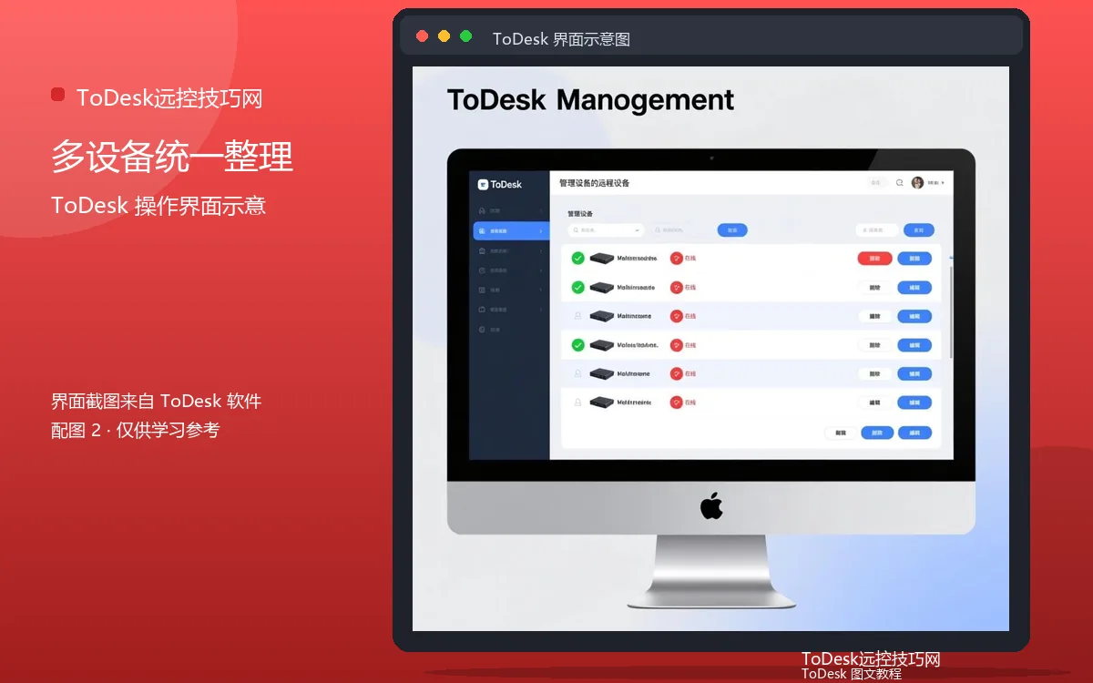 多设备统一整理界面示意图(配图2)