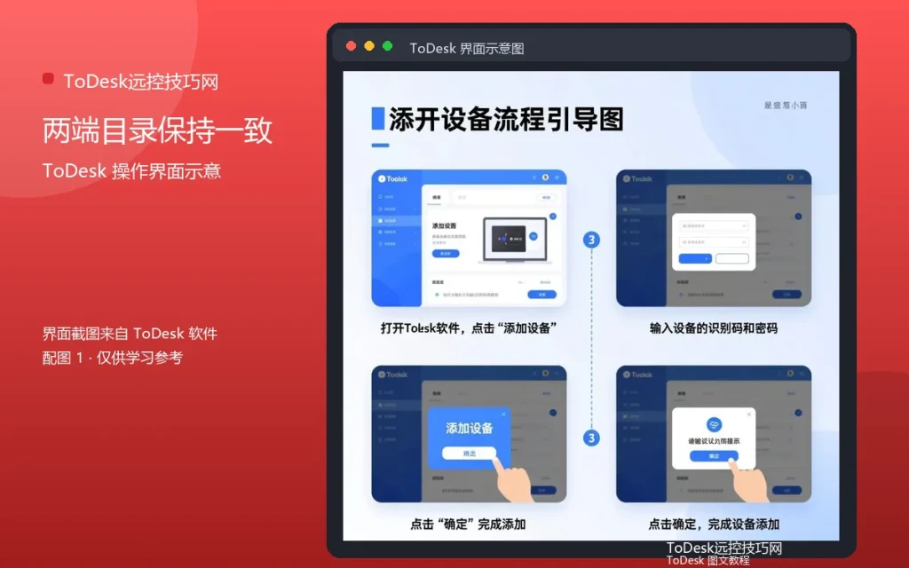 远程文件同步:两端目录保持一致配图